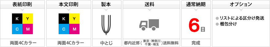 表紙印刷：両面4Cカラー、本文印刷：両面4Cカラー、製本：中とじ、送料：都内近郊（東京・神奈川・千葉・埼玉）送料無料、通常納期：6日(完成)、オプション：リストによる区分け発送、梱包分け